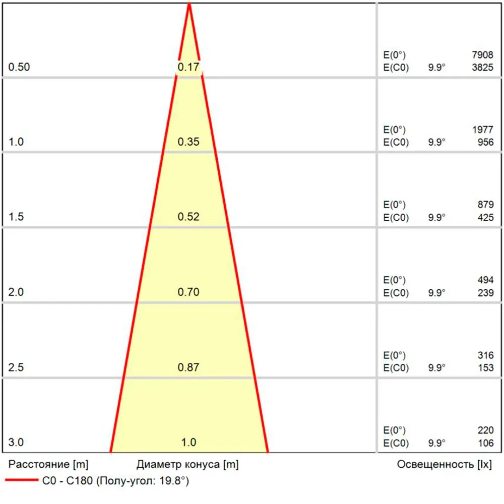 Фасадный светильник Arte Lamp TORCULAR